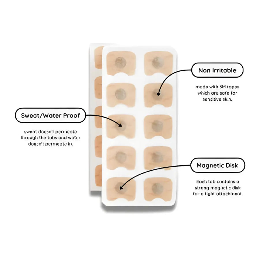 Breathe Easy Strips